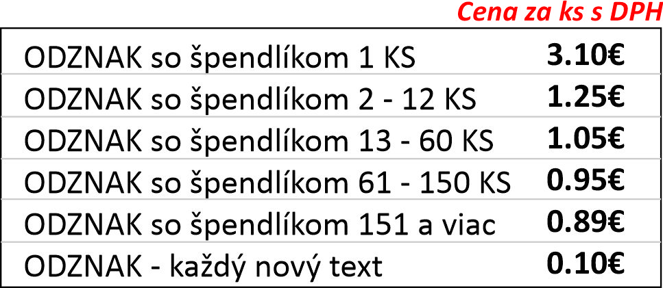 cennik odznaky cennik odznaky